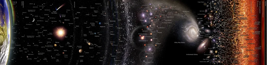 Throughout history, control over the theory of everything has been a source of deep power